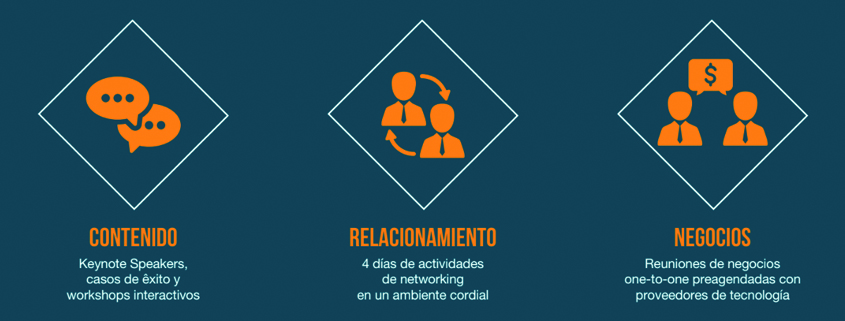 crn